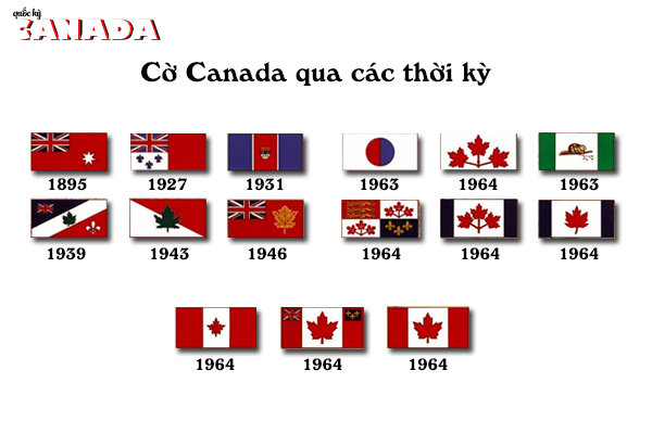 quốc kỳ canada, quốc kỳ canada có hình lá gì, quốc kỳ china, ý nghĩa quốc kỳ canada, quốc kỳ nước canada, lá trên quốc kỳ canada, biểu tượng quốc kỳ canada, hình ảnh quốc kỳ canada, quốc kỳ của nước canada, quoc ky canada, quoc ki canada, ảnh quốc kỳ, cờ nước canada, lá cờ canada